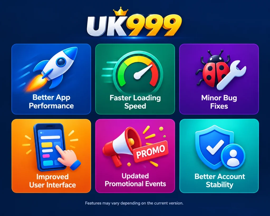 UK999 App Update Features